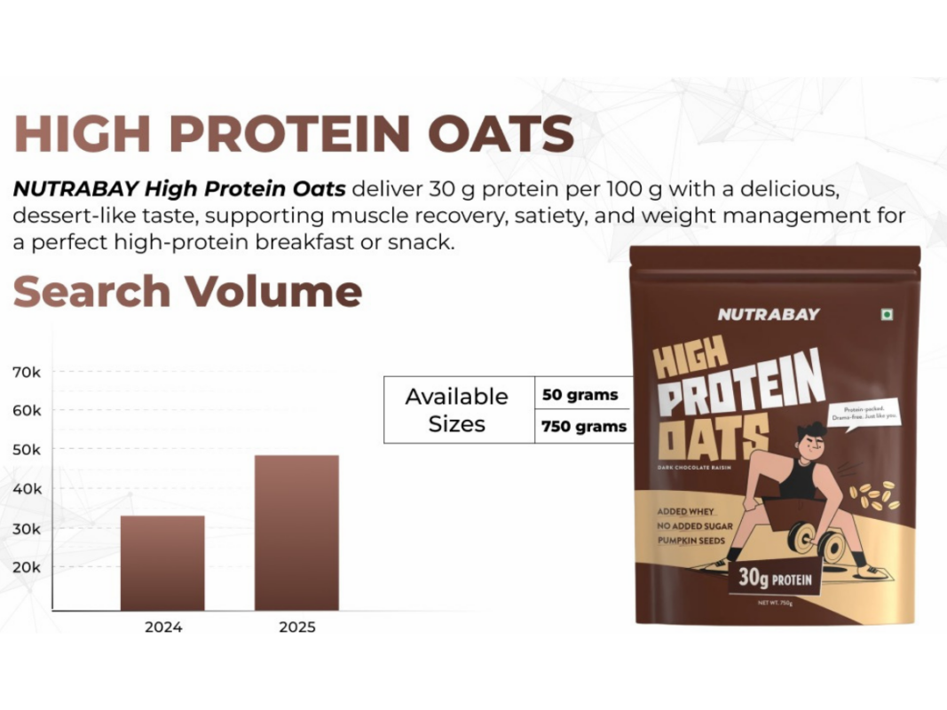 Nutrabay High Protein Oats
