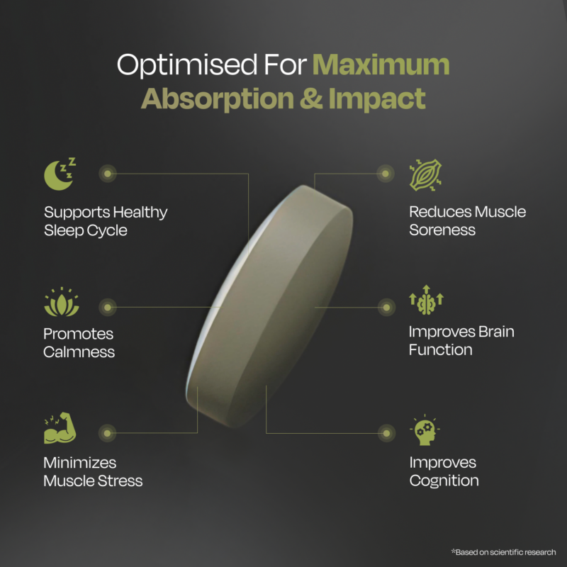 NUTRABAY Magnesium Glycinate